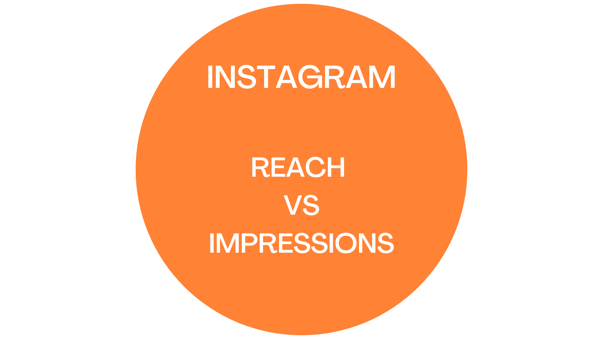 Instagram Reach versus Impressions